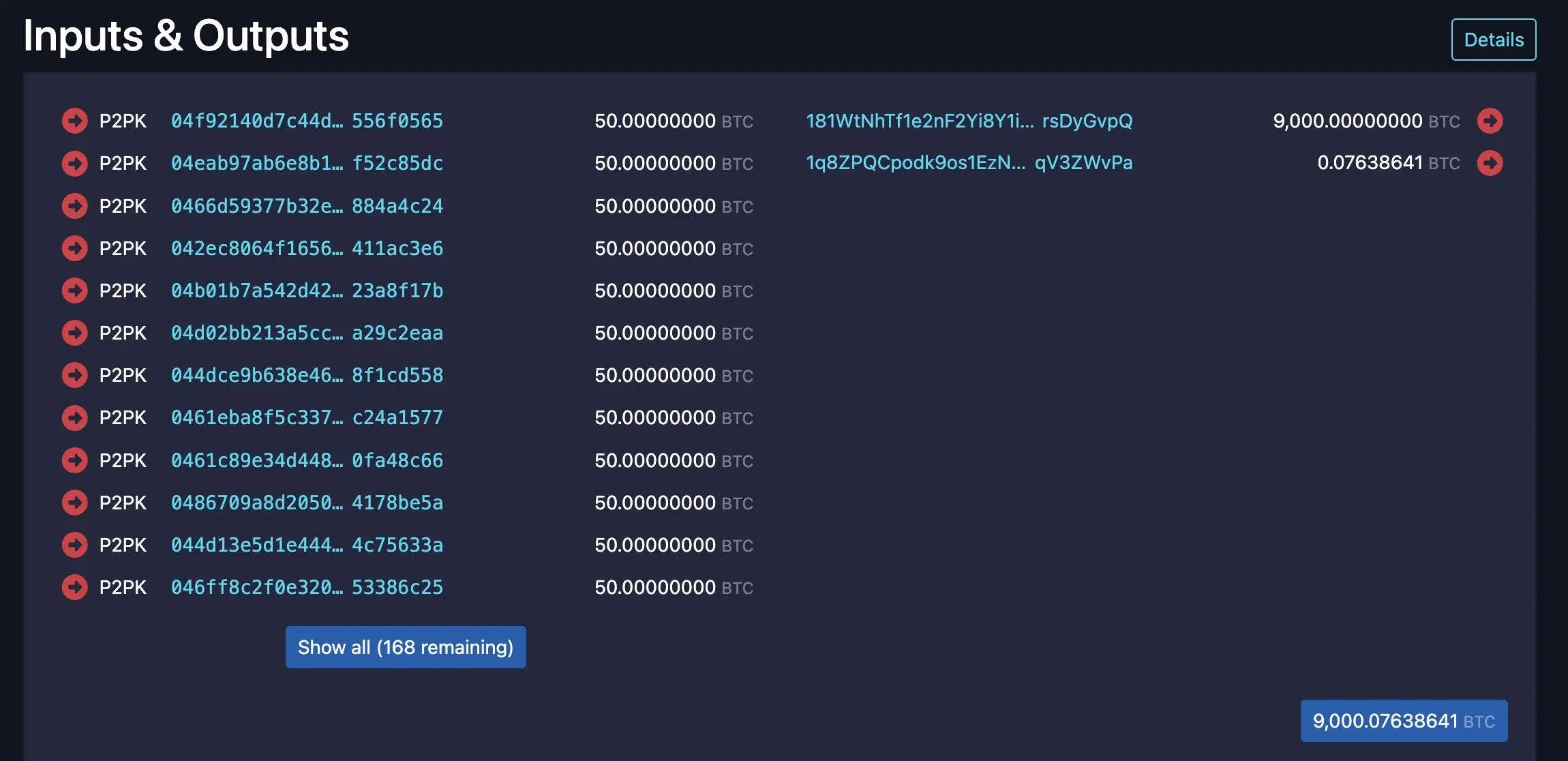 Coinbase主管：2011年矿工转移20万枚BTC，当前价值220亿美元