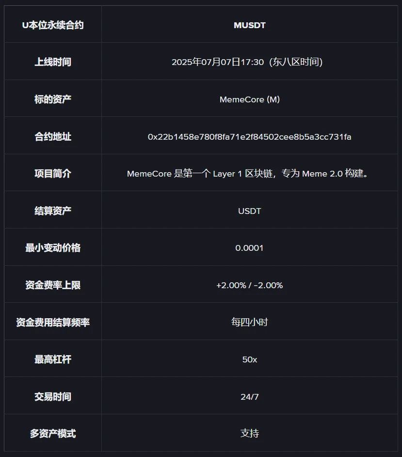 币安合约平台将于7月7日上线MUSDT永续合约 最高杠杆50倍