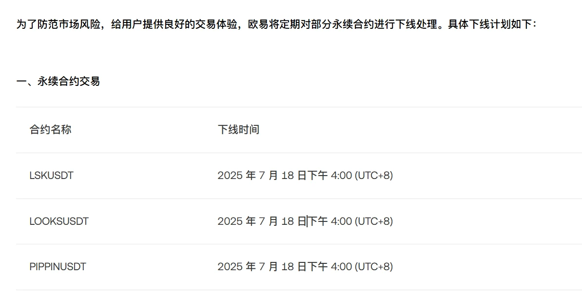 OKX 宣布将于 7 月 14 日下架 LSK、LOOKS、PIPPIN 永续合约