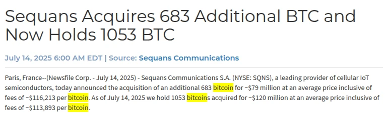 Sequans 增持 683 枚比特币 总持仓达 1053 枚