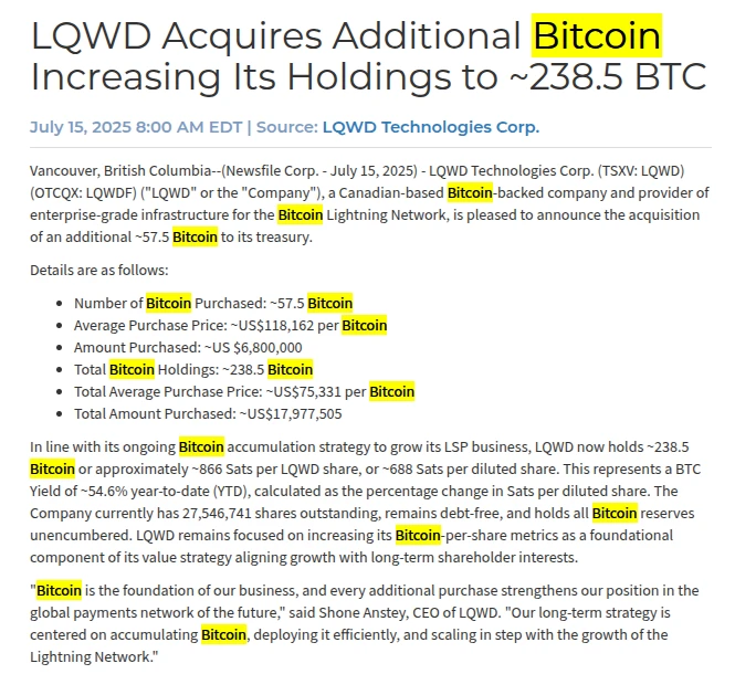加拿大上市公司LQWD Technologies Corp.增持57.5枚BTC，总持仓达238.5枚