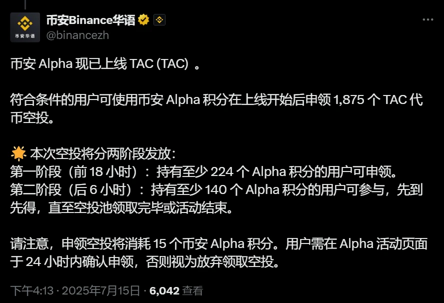 币安Alpha积分用户分阶段申领TAC空投，首阶段需224积分
