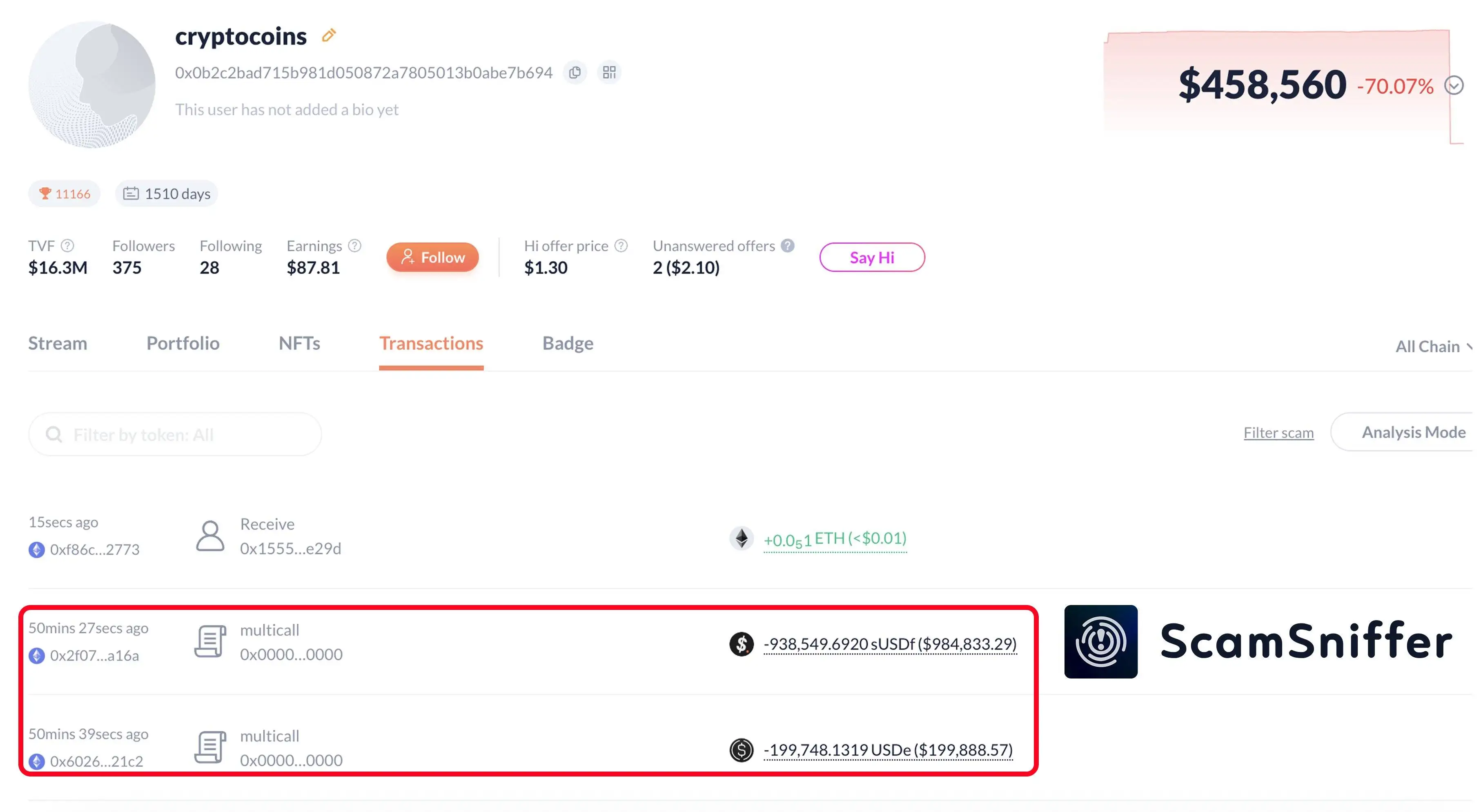 Scam Sniffer 监测：用户因多重钓鱼签名攻击损失 106 万美元稳定币资产