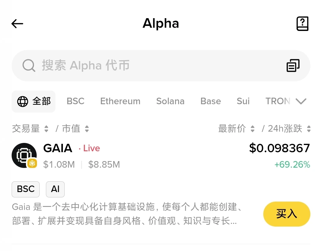 Binance Alpha正式上线GAIA代币 官方页面已披露