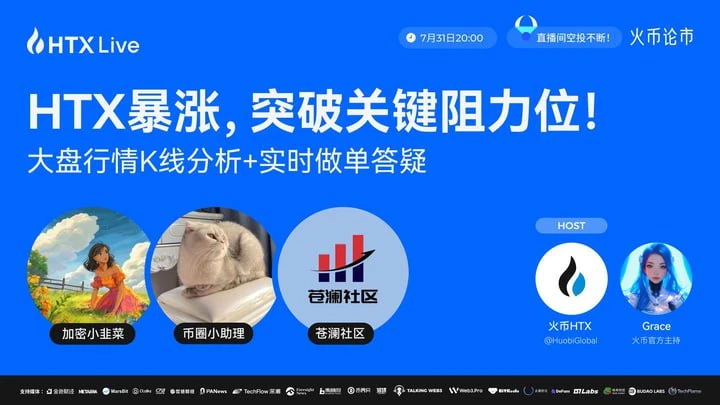 火币HTX今晚举办主题直播 解析HTX暴涨原因及市场行情