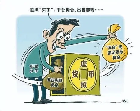 虚拟货币洗钱犯罪模式解析与监管应对策略