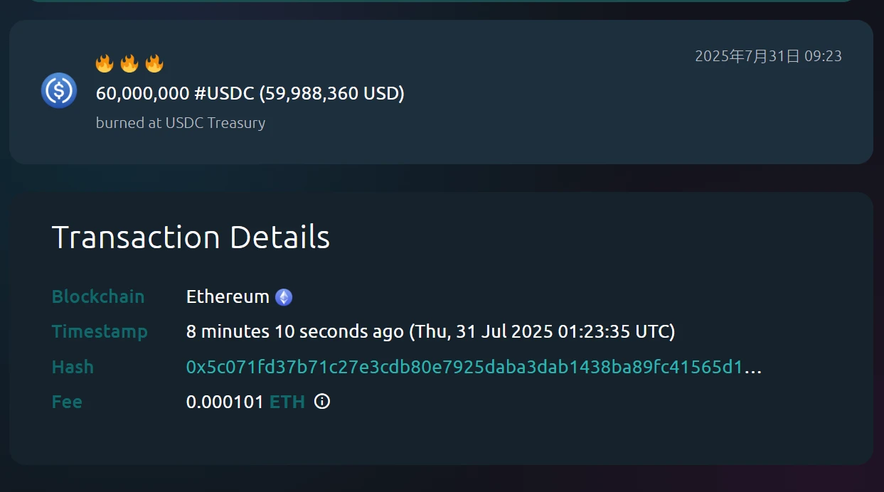 USDC Treasury在以太坊链上销毁6000万USDC，价值约5998万美元