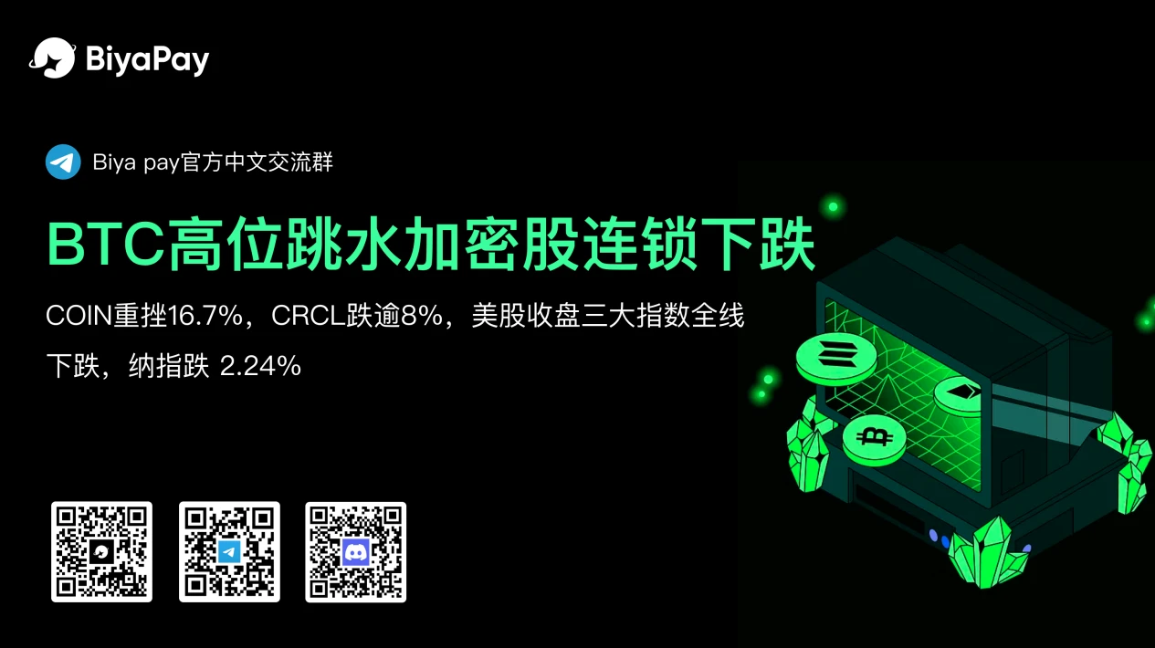 比特币跌破11.28万美元触发连锁反应，美股加密概念股集体重挫
