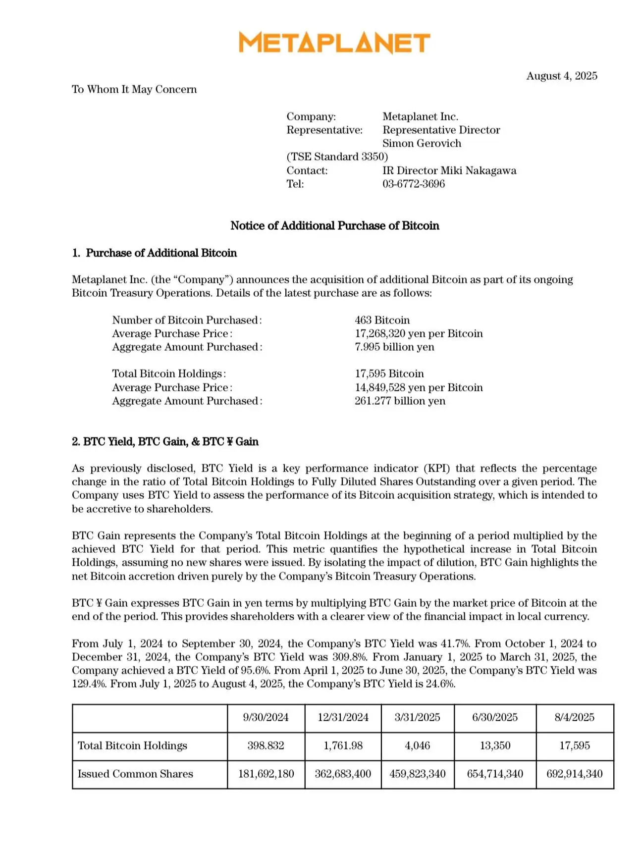 日本上市公司Metaplanet再购463枚BTC，总持仓达17,595枚