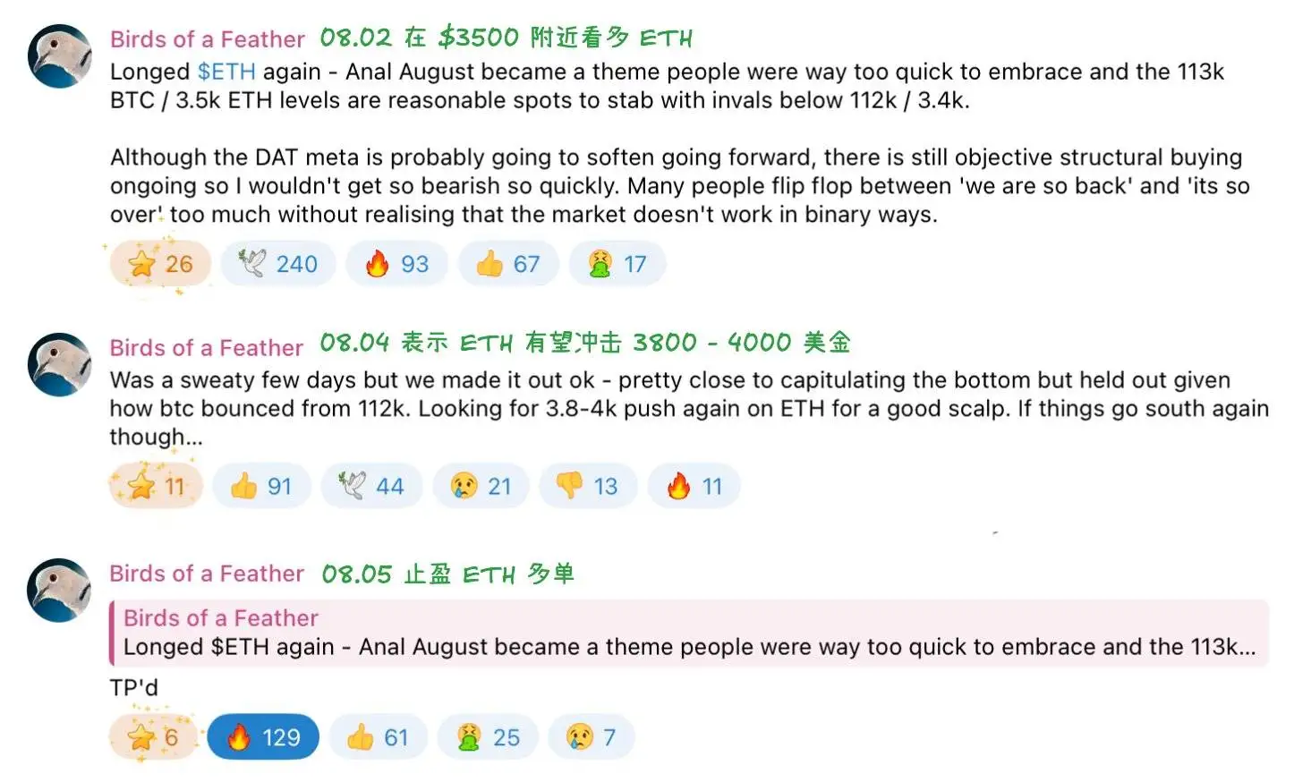 链上分析师披露交易员Eugene平仓ETH多头头寸 实现6.14%短期回报