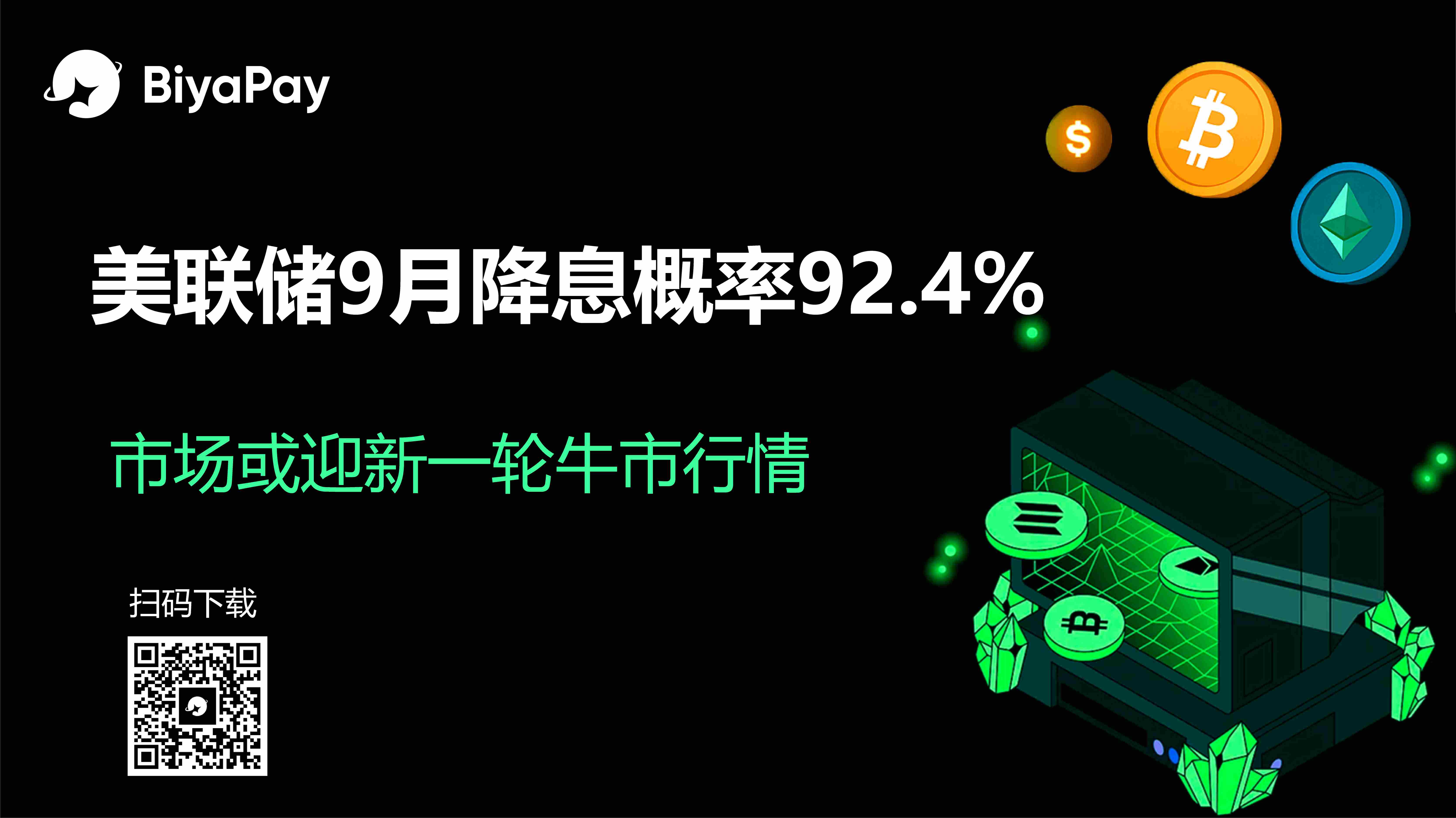 美联储9月降息概率飙升至92.4% 市场情绪回暖ETH等资产受青睐