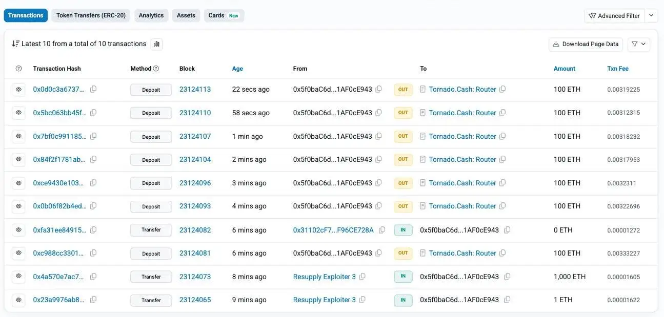 PeckShield监测到ResupplyFi Exploiter 3地址转移430万美元ETH进行资金清洗
