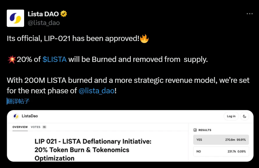 Lista DAO通过LIP-021提案：销毁2亿LISTA代币