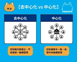 去中心化VS中心化：为何区块链能重构权力结构？