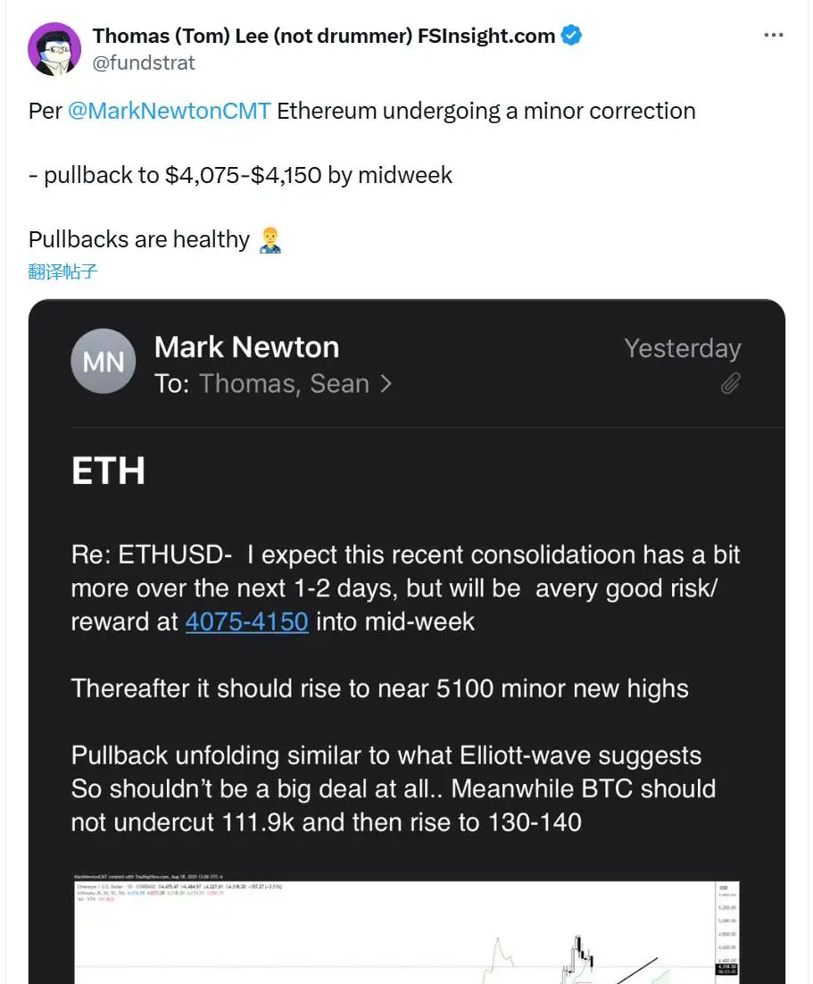 BitMine新任董事会主席Tom Lee转发分析师观点：以太坊价格健康回调