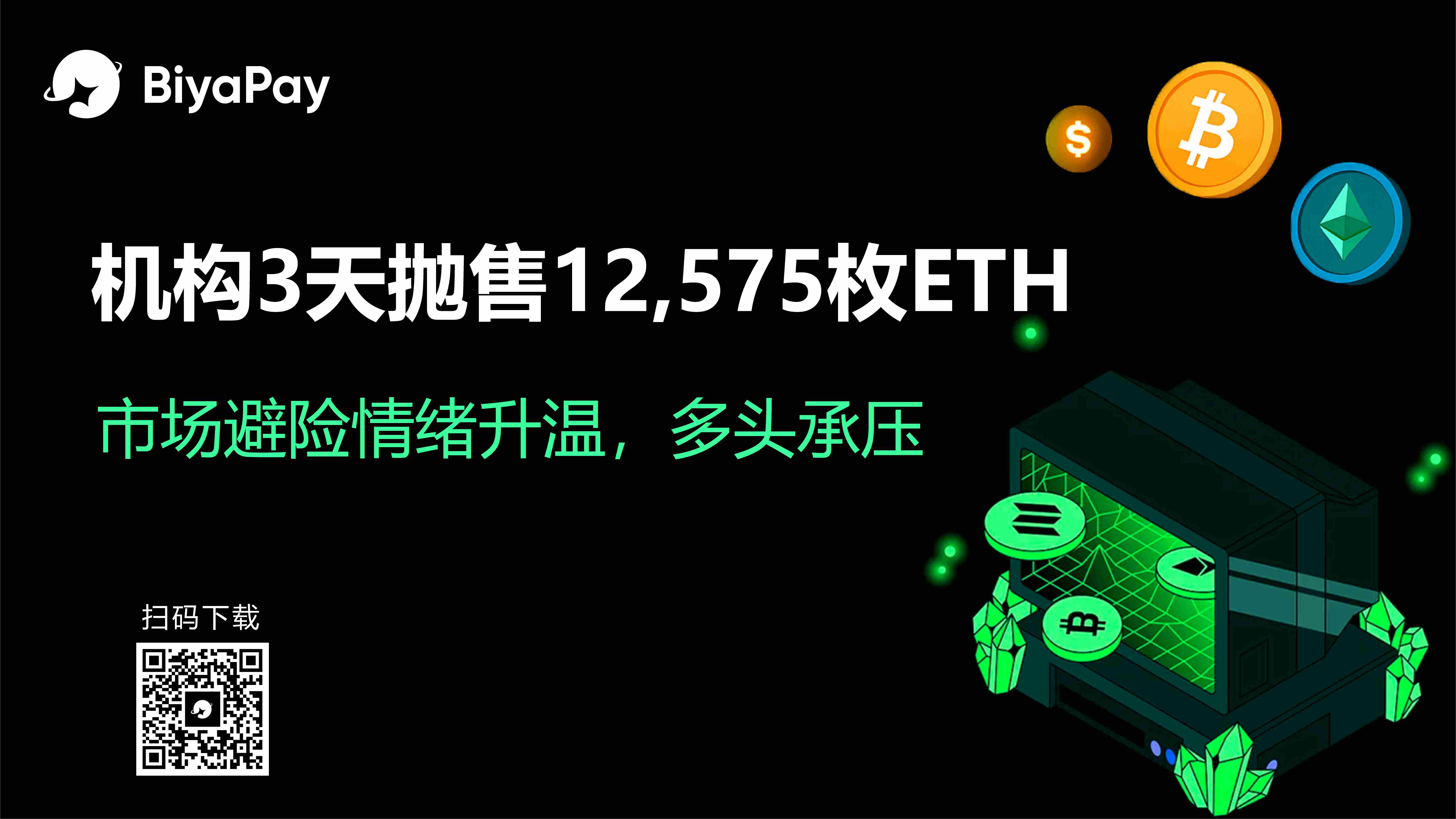链上地址抛售4000枚ETH，以太坊价格震荡加剧
