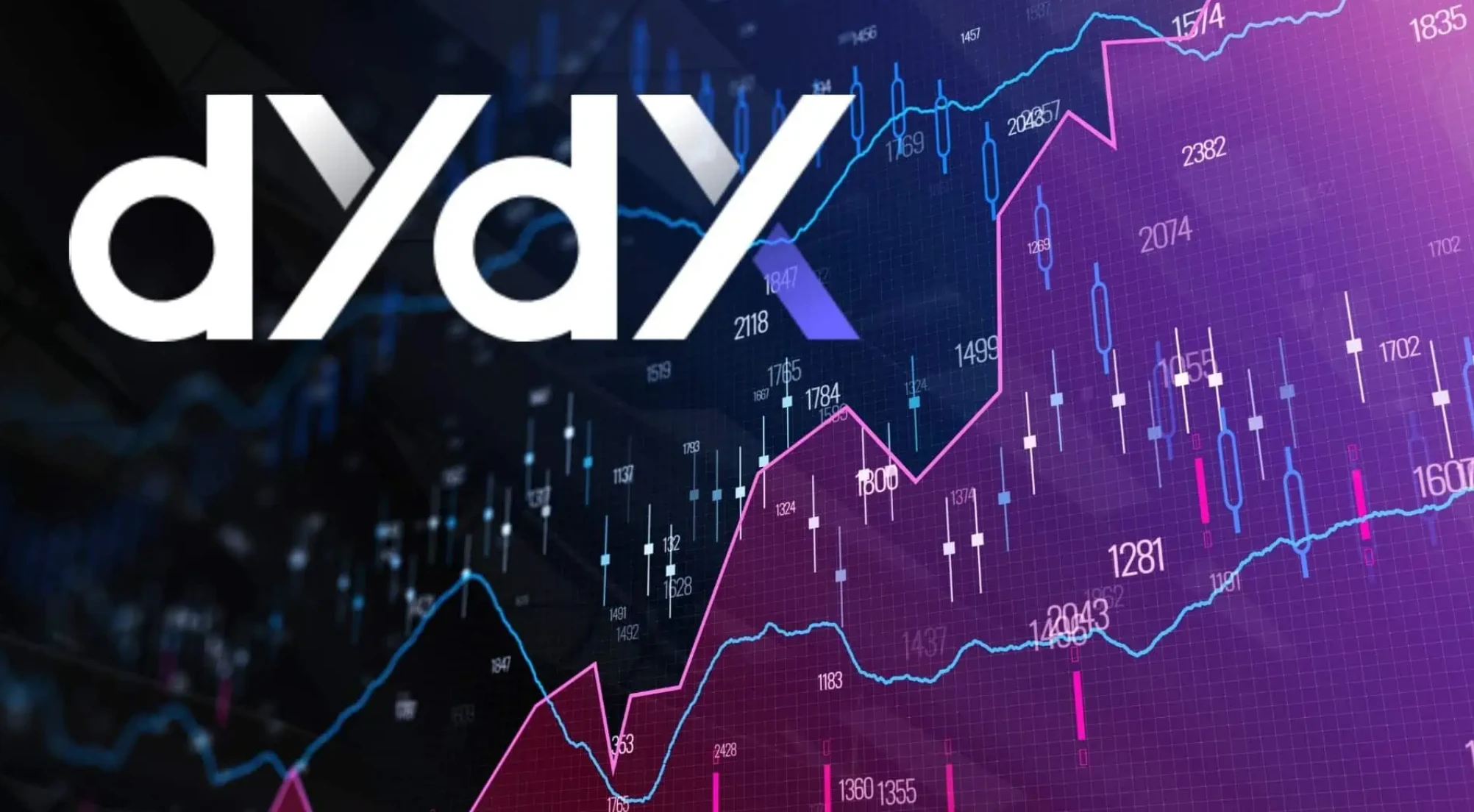 dYdX是CEX还是DEX？与传统所有何不同？