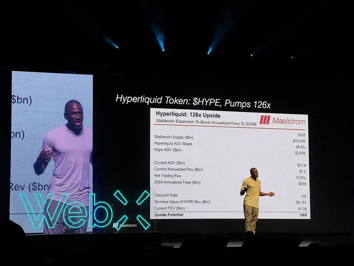 Arthur Hayes预测Hyperliquid代币HYPE或增长126倍 年化手续费目标2580亿美元