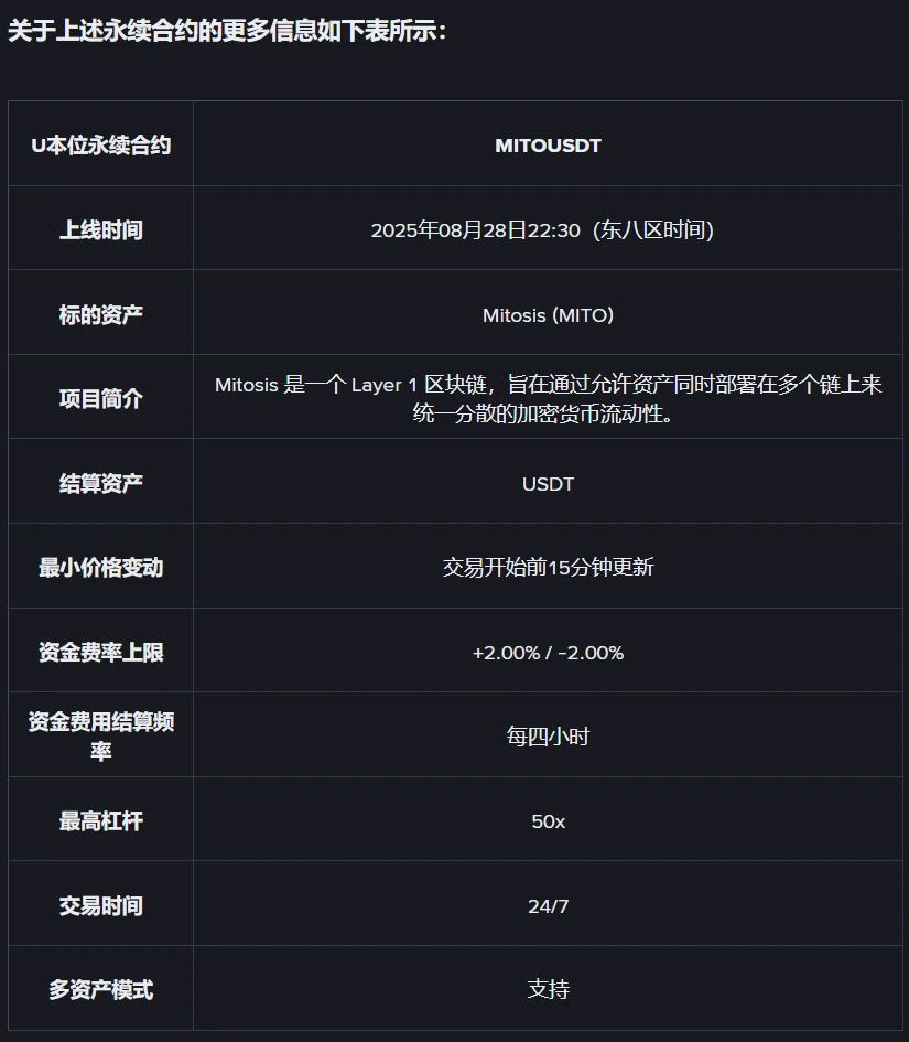 币安Alpha上线Mitosis现货交易及永续合约 最高杠杆50倍
