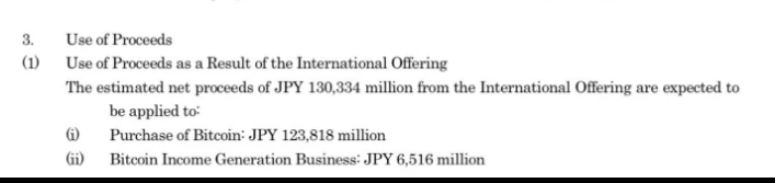 Metaplanet计划海外发行5.55亿股普通股 募集资金将投入比特币相关业务