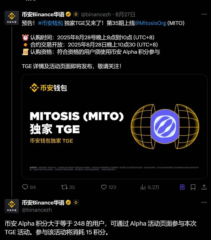 币安用户参与MITO TGE活动需至少248 Alpha积分