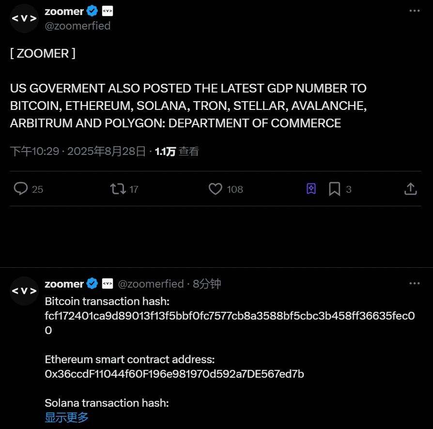 Zoomer监测显示美国商务部发布八大加密货币GDP数据