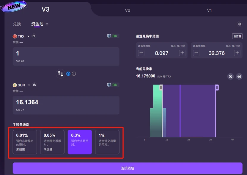 Sun.io转型全球稳定币枢纽，波场生态重塑DEX格局