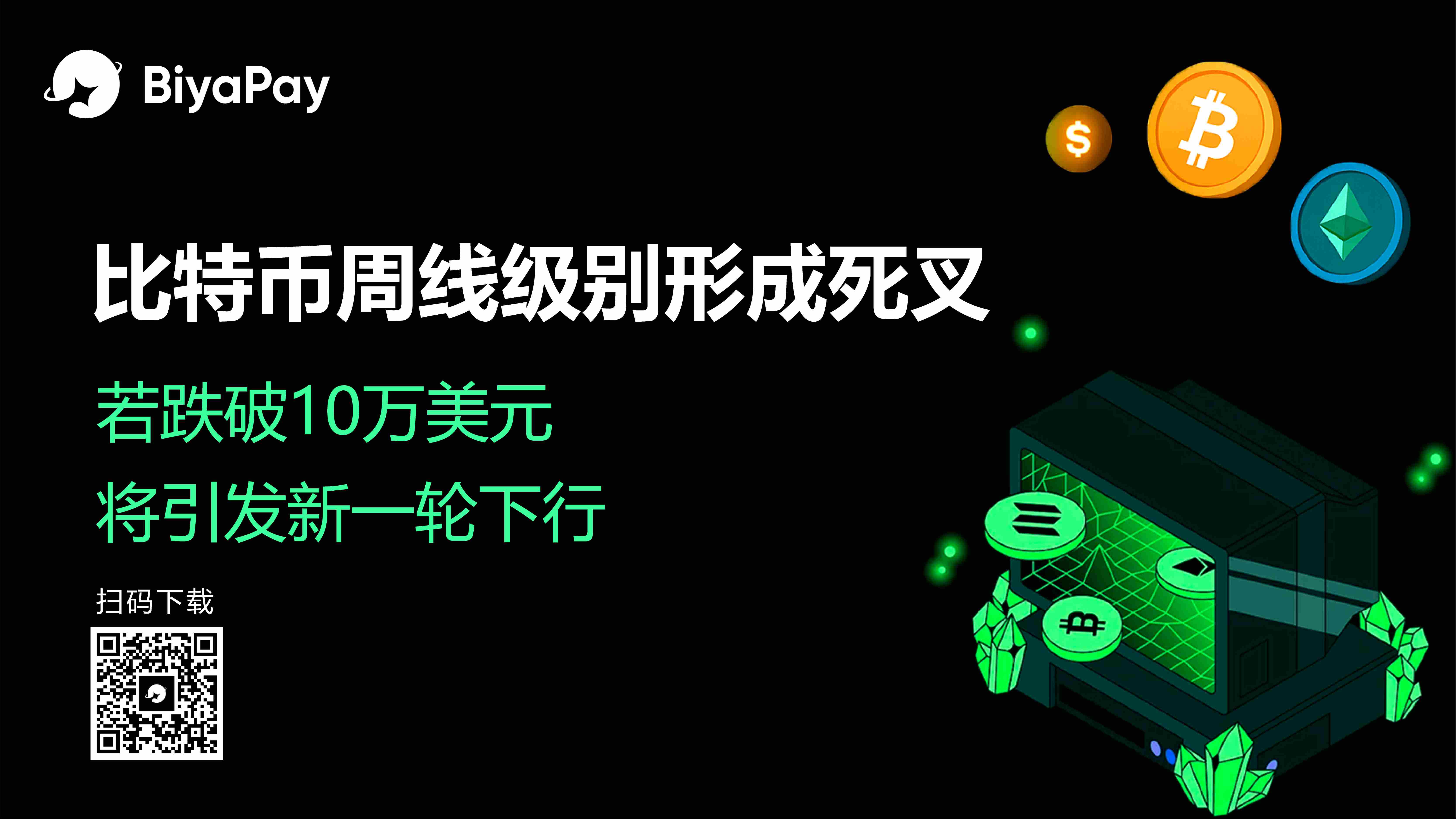 比特币周线持续下行，BiyaPay分析师警示10万美元关键支撑位