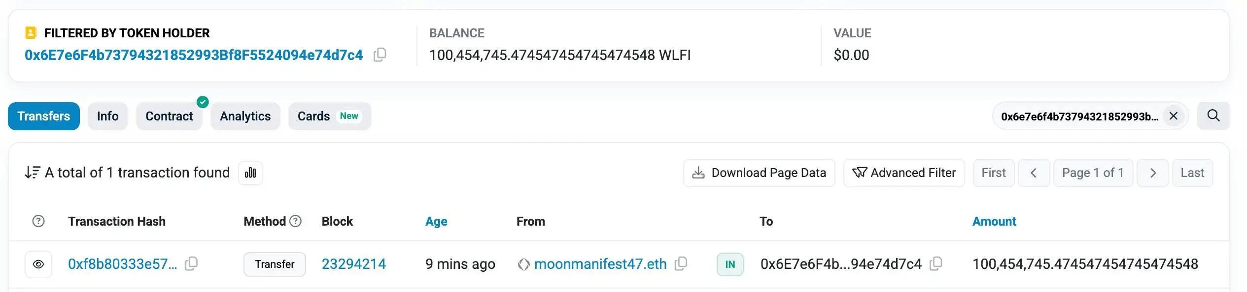 MoonManifest47.eth转移1亿WLFI至新地址，价值1824万美元
