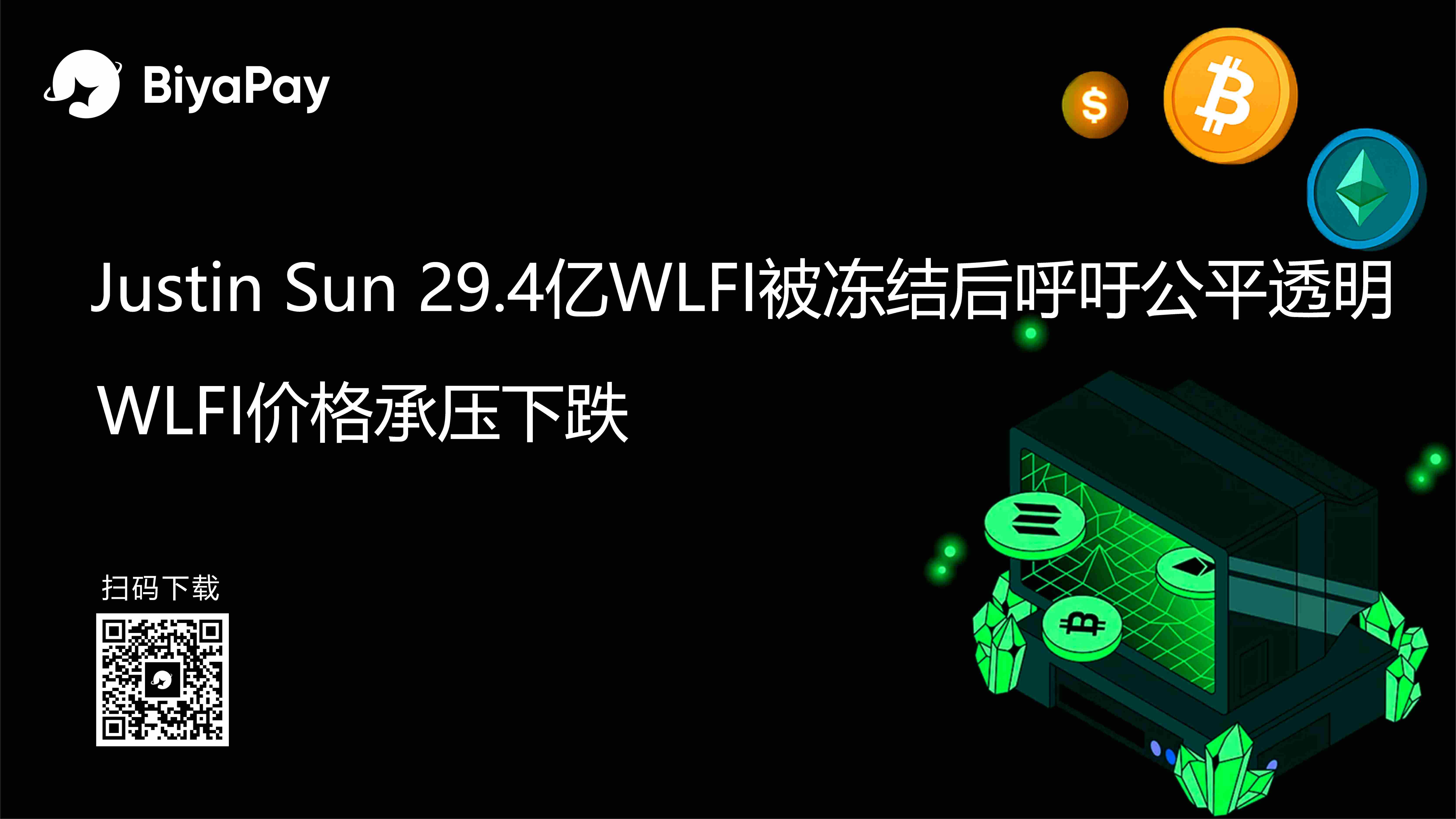 World Liberty冻结Justin Sun关联地址代币，WLFI价格波动引关注