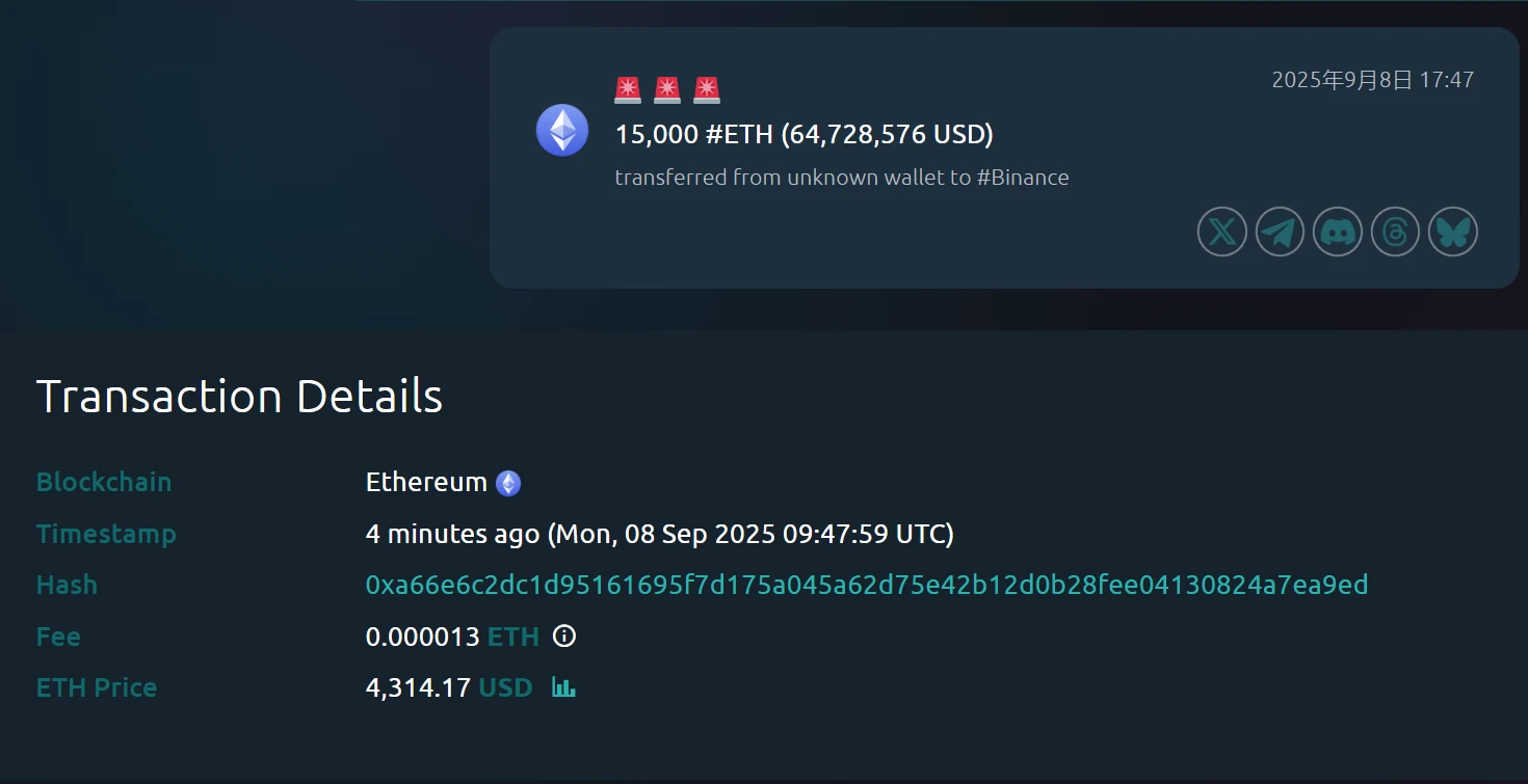 Whale Alert监测：Matrixport关联地址向币安转移1.5万枚ETH