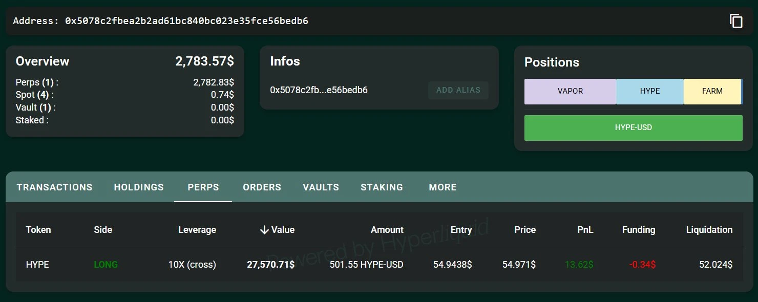 交易员James Wynn清算后再次建仓HYPE代币