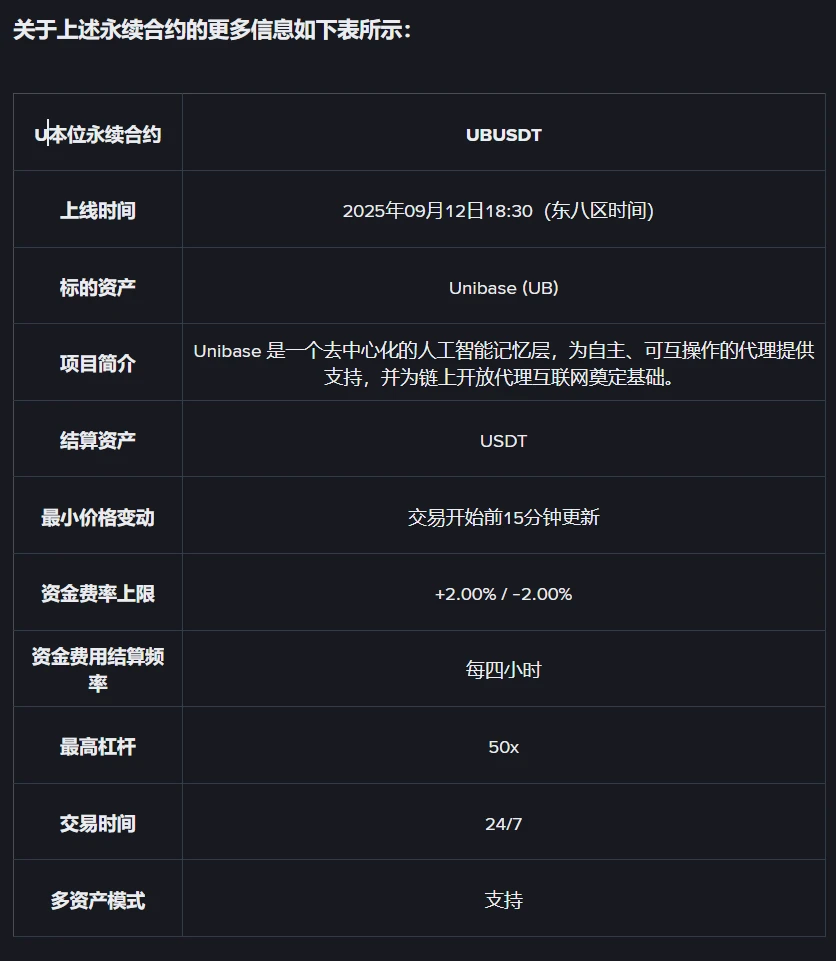 币安Alpha上线Unibase交易及空投活动公告